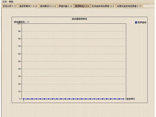 濾波器設(shè)計(jì)計(jì)算分析軟件